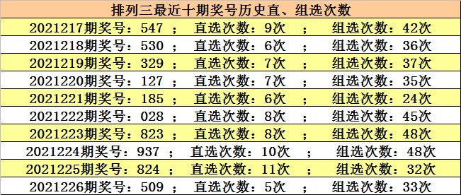 2025年澳門今晚開什么碼,澳門今晚彩票開獎(jiǎng)號(hào)碼預(yù)測(cè)與解讀——以2025年的視角