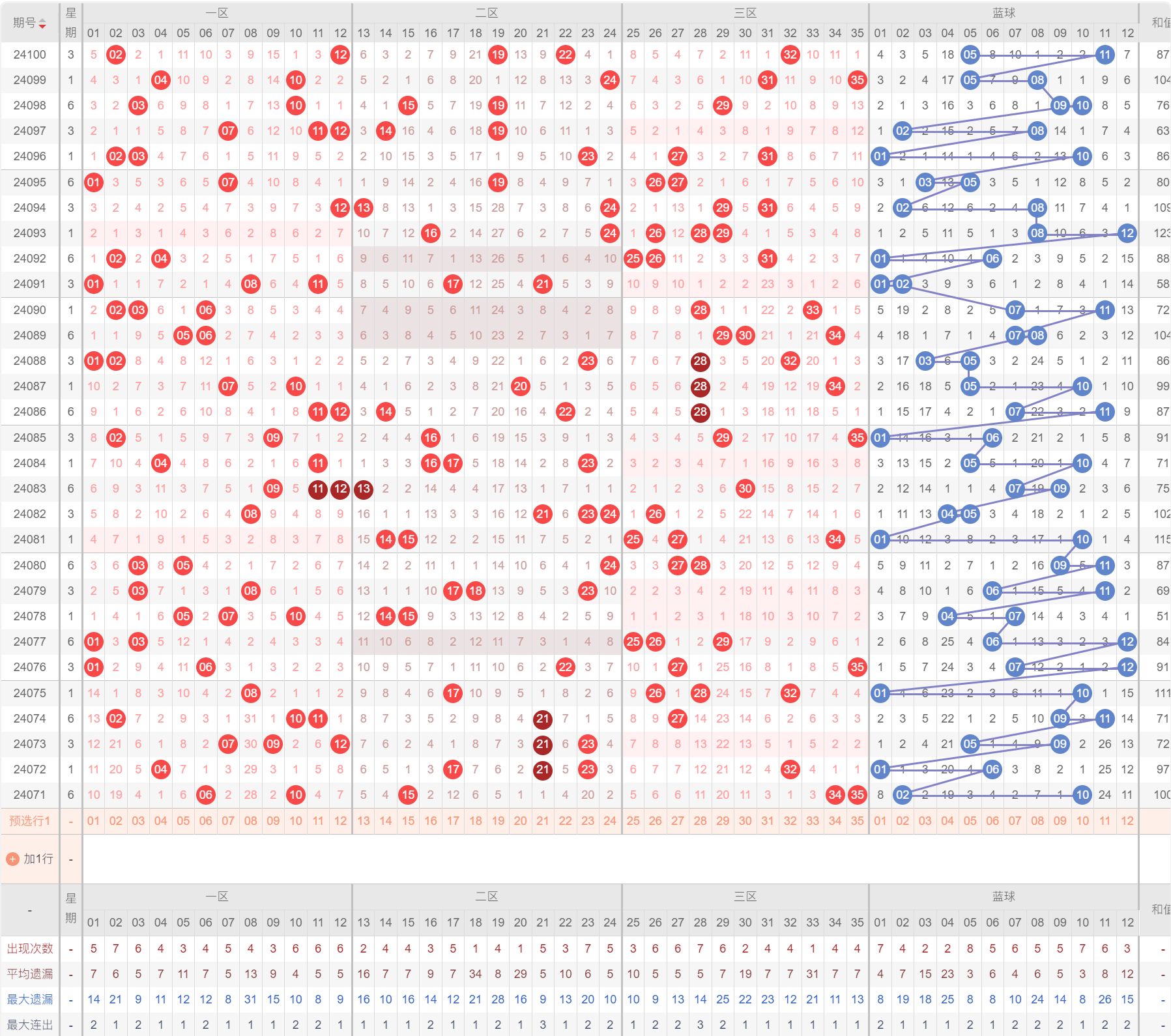 新澳門彩歷史開獎結(jié)果走勢圖,新澳門彩歷史開獎結(jié)果走勢圖，探索與解讀