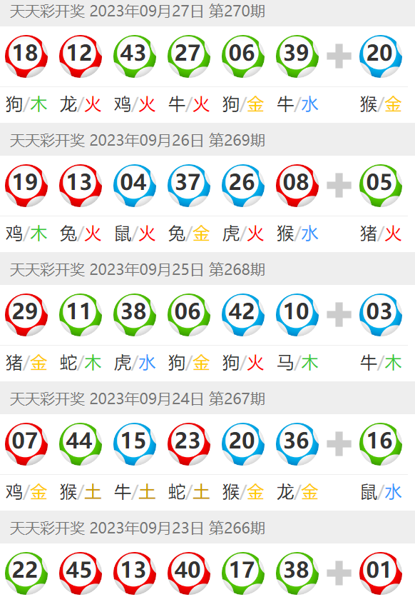 新澳門天天彩2025年全年資料,新澳門天天彩2025年全年資料解析與預(yù)測