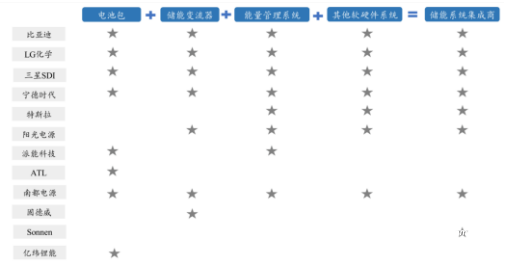 2025新澳今晚資料,探索未來，2025新澳今晚資料深度解析