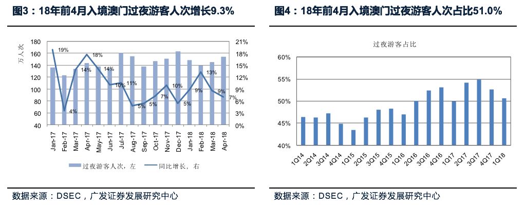 2025澳門(mén)管家婆一肖,澳門(mén)管家婆一肖預(yù)測(cè)，探索未來(lái)的趨勢(shì)與機(jī)遇（2025展望）