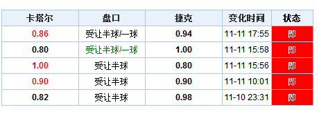 新澳門最新開獎記錄查詢,澳門最新開獎記錄查詢，探索與解析