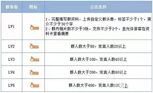 新澳精準資料期期精準,新澳精準資料期期精準，揭秘其背后的秘密