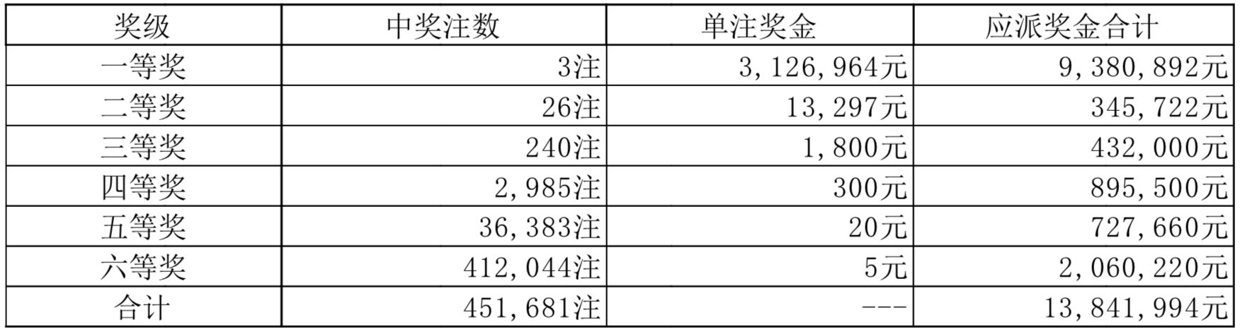 2025澳門天天開彩結(jié)果,澳門彩票的未來展望，聚焦2025天天開彩結(jié)果