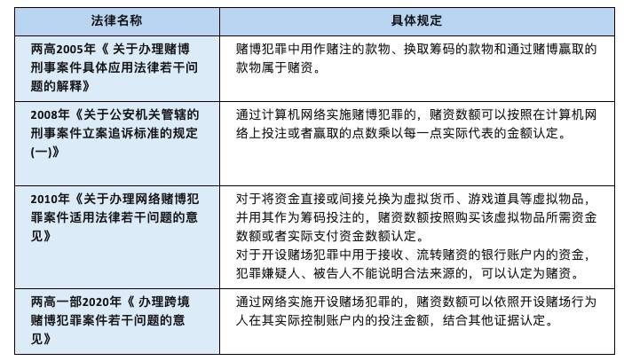 今晚澳門天天開彩免費(fèi),今晚澳門天天開彩免費(fèi)，一個(gè)關(guān)于違法犯罪問題的探討