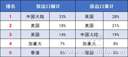 新澳2025年精準(zhǔn)資料32期,新澳2025年精準(zhǔn)資料解析，第32期深度探討