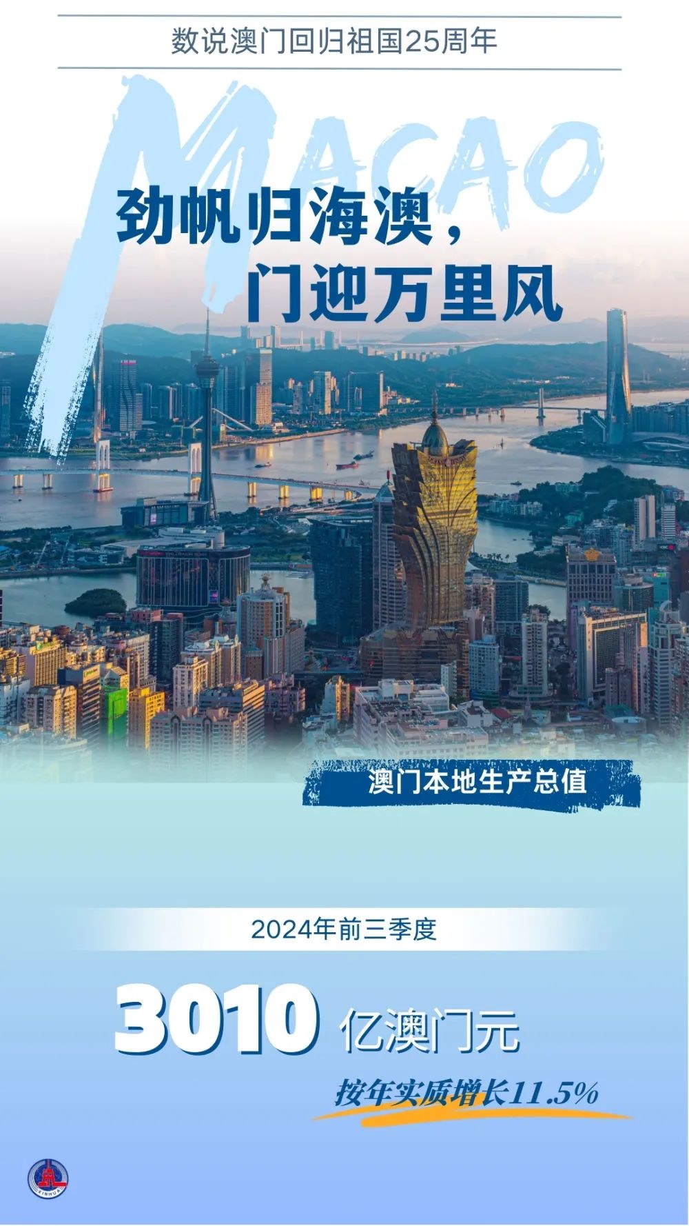 2025澳門正版資料大全,澳門正版資料大全——探索2025年的澳門