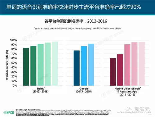 2025澳門傳真免費,澳門傳真免費，未來的通訊趨勢與影響分析