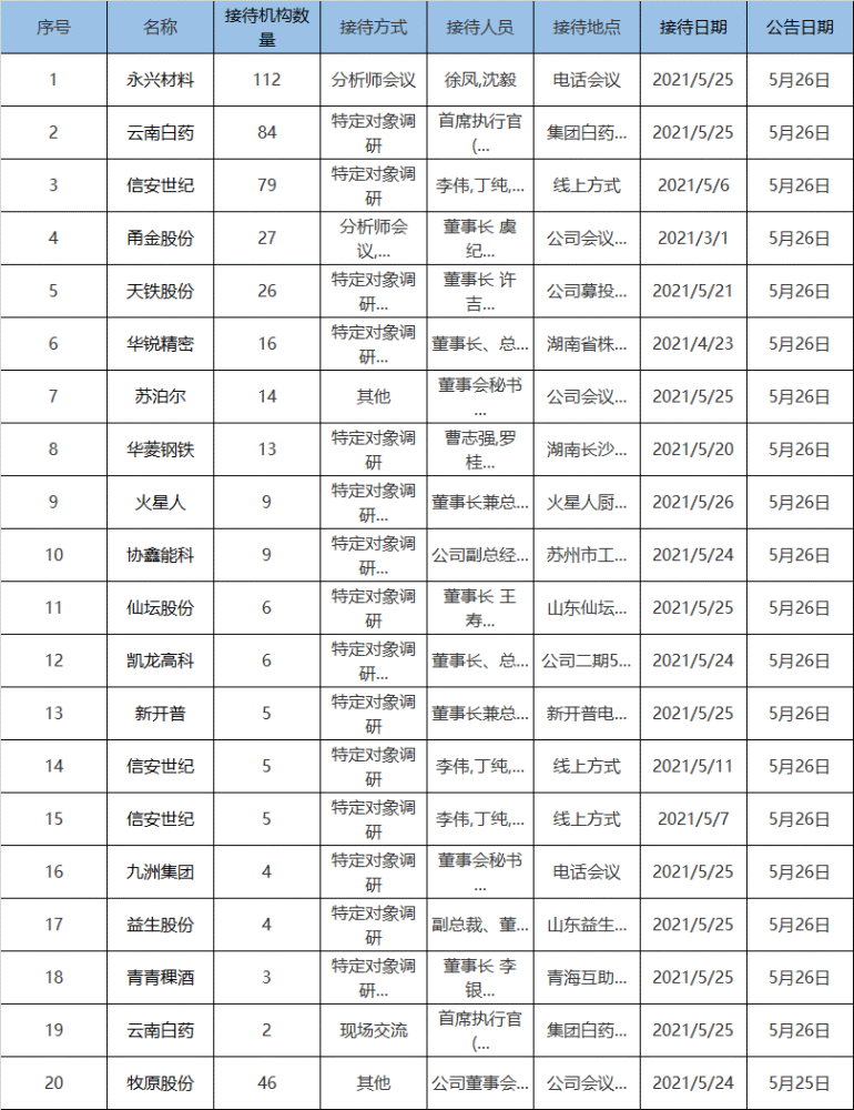 2025年全年資料免費(fèi)大全優(yōu)勢(shì),邁向未來(lái)，探索2025年全年資料免費(fèi)大全的優(yōu)勢(shì)