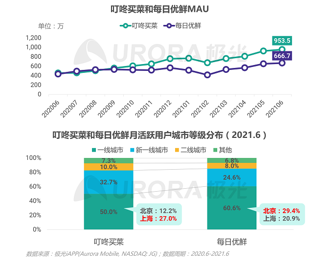 2025新澳門天天彩開(kāi)獎(jiǎng)記錄,探索未來(lái)的幸運(yùn)之門，2025新澳門天天彩開(kāi)獎(jiǎng)記錄