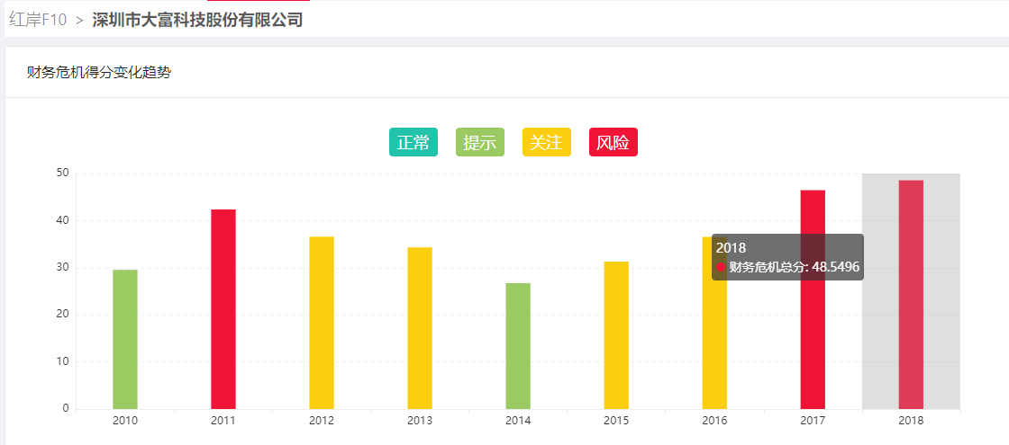 2025年2月4日 第48頁