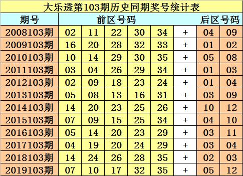 香港二四六玄機(jī)開獎(jiǎng)結(jié)果預(yù)測(cè),香港二四六玄機(jī)開獎(jiǎng)結(jié)果預(yù)測(cè)——揭秘彩票背后的秘密