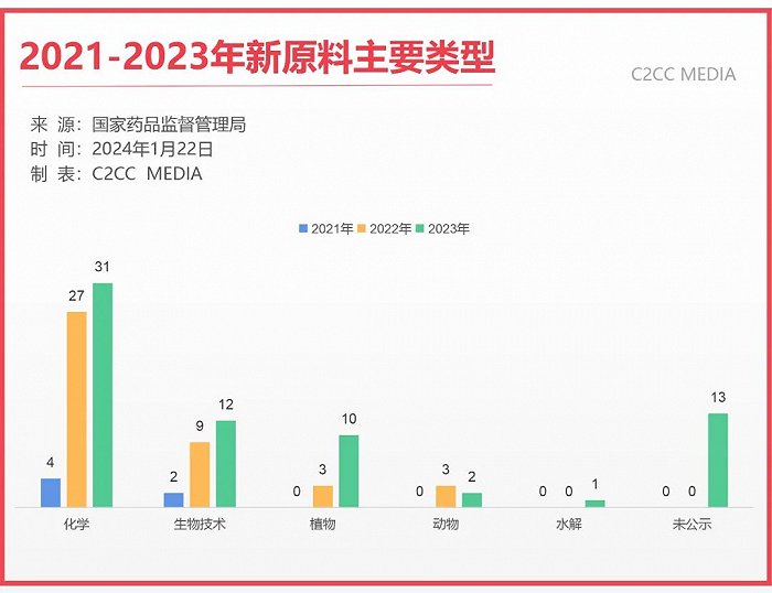 2025新奧馬新免費(fèi)資料,揭秘未來(lái)新奧馬新免費(fèi)資料，探尋未來(lái)的機(jī)遇與挑戰(zhàn)