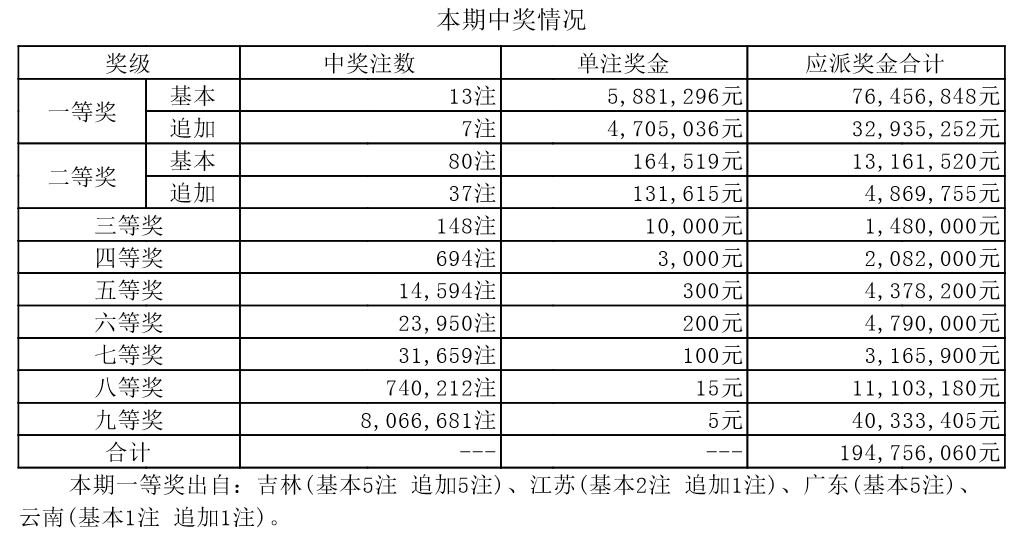 快訊通 第18頁