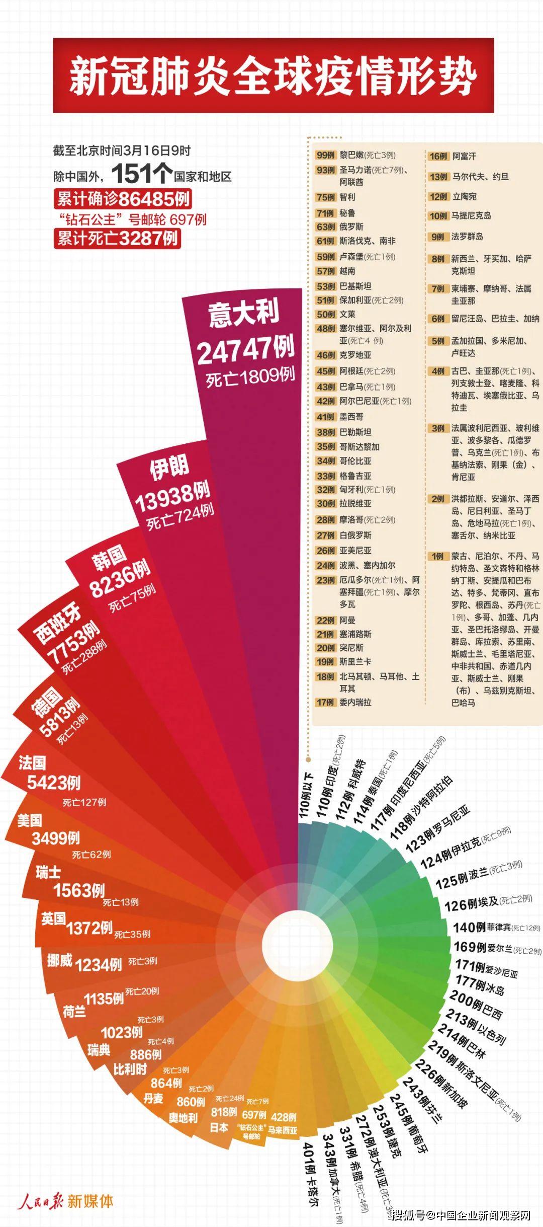 香港三期內(nèi)必中一期,香港彩票三期內(nèi)必中一期，策略與希望