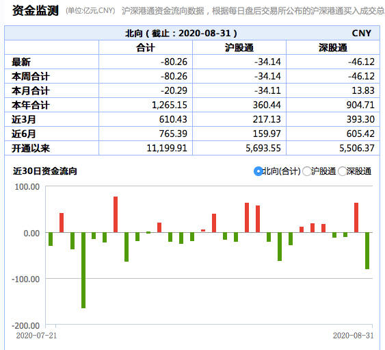 新澳開獎記錄今天結(jié)果,新澳開獎記錄今天結(jié)果，探索彩票背后的魅力與挑戰(zhàn)