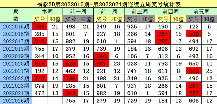 澳門一碼一碼100準,澳門一碼一碼精準預測，探索背后的秘密與真相