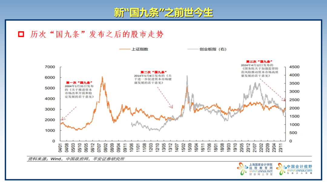 新澳門開獎(jiǎng)歷史記錄走勢圖表,新澳門開獎(jiǎng)歷史記錄走勢圖表，深度解析與前瞻性觀察