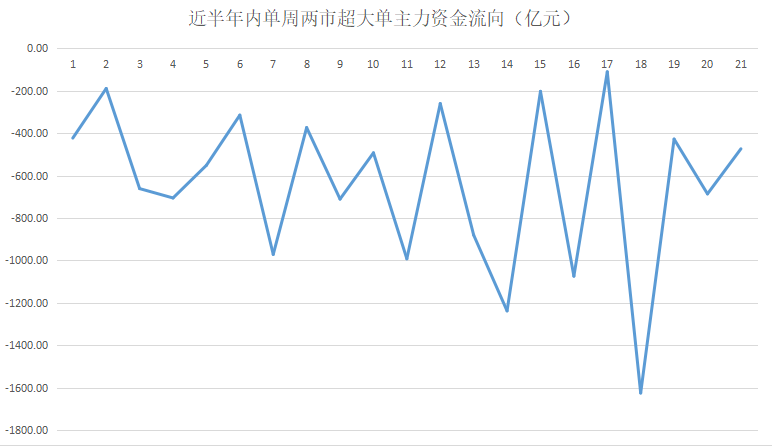 一碼一肖100準碼,一碼一肖，揭秘精準預測背后的秘密