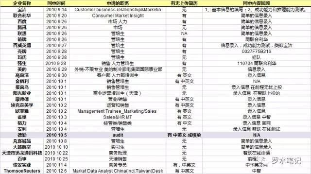 2025新奧歷史開獎記錄表一,揭秘2025新奧歷史開獎記錄表一，數(shù)據(jù)與趨勢分析