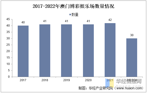 新澳門資料大全正版資料2023,新澳門資料大全正版資料2023，探索與解讀