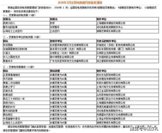 東成西就資料4肖八碼,東成西就資料與肖八碼解析