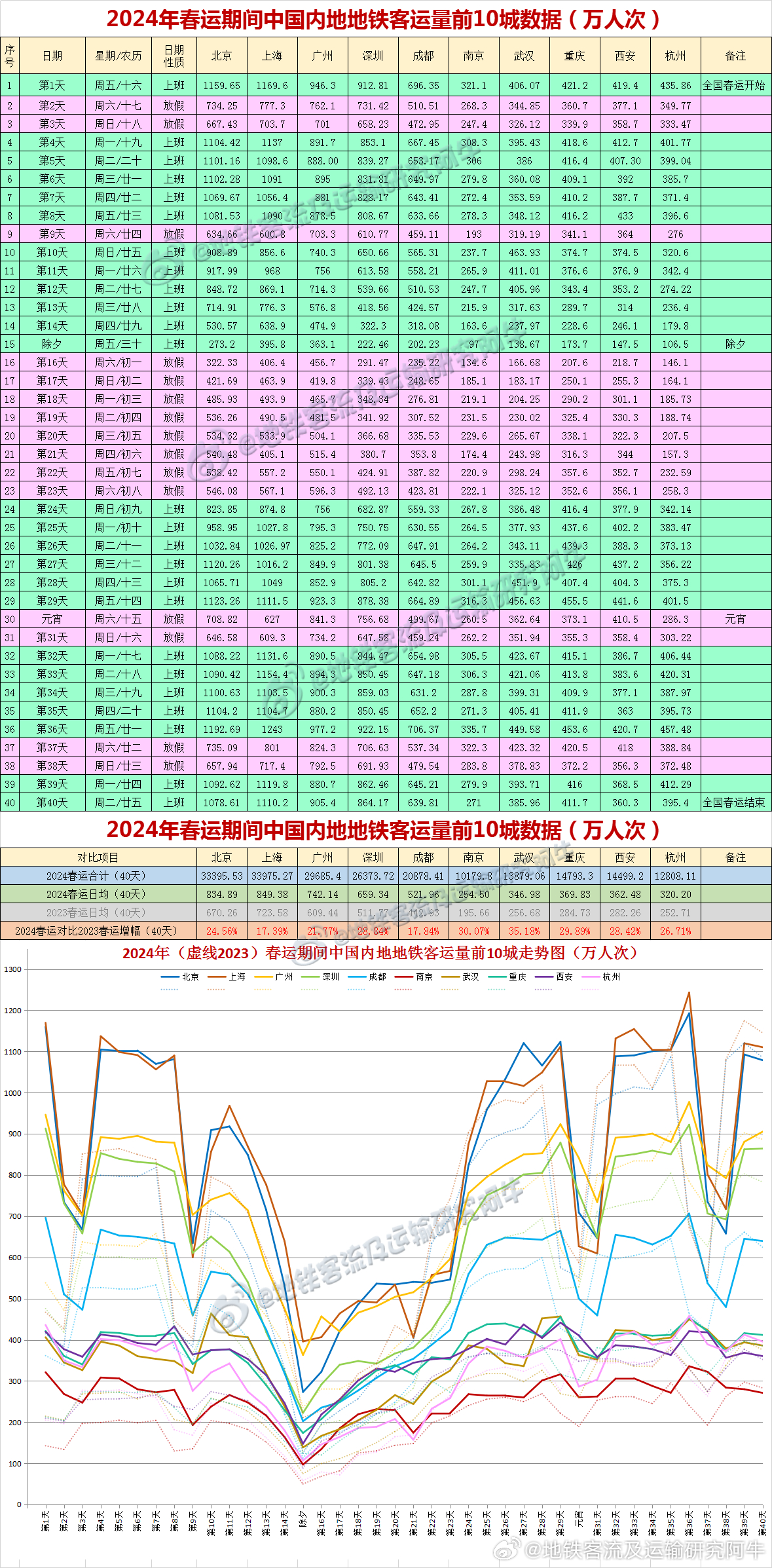 2025年新澳歷史開獎記錄,探索2025年新澳歷史開獎記錄，數(shù)據(jù)與趨勢分析