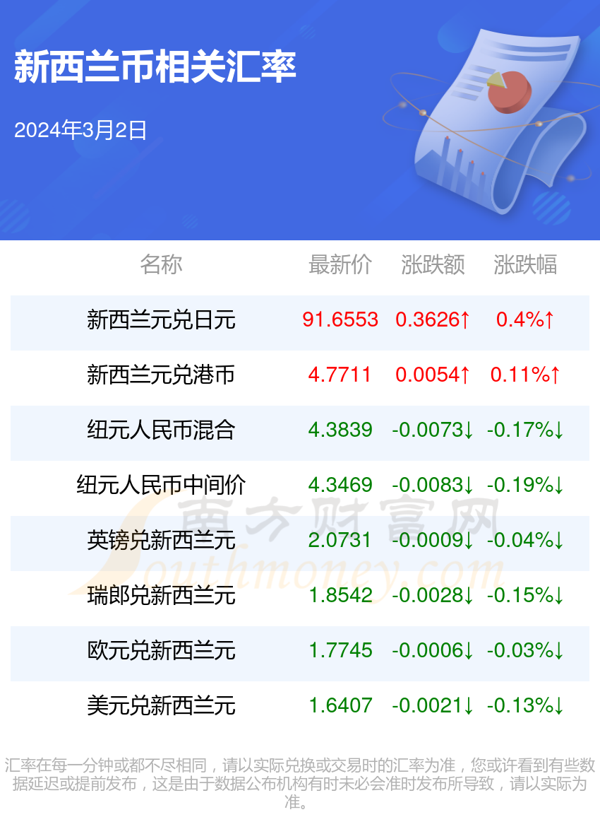 新澳天天開獎(jiǎng)資料大全600Tk,新澳天天開獎(jiǎng)資料大全，探索600Tk的奧秘