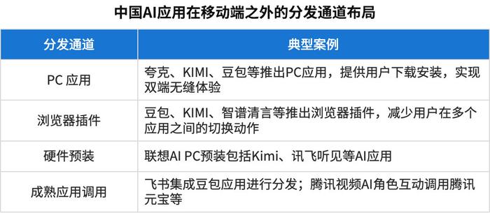 2025正版資料大全免費(fèi),探索未來(lái)之門，2025正版資料大全免費(fèi)共享時(shí)代來(lái)臨