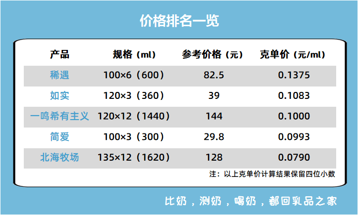 新奧天天免費(fèi)資料單雙,新奧天天免費(fèi)資料單雙，深度解析與實(shí)際應(yīng)用