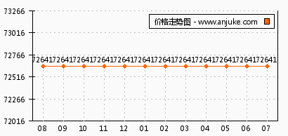 2025新澳今晚開獎號碼139,關(guān)于新澳今晚開獎號碼的探討與預測——以關(guān)鍵詞2025新澳今晚開獎號碼139為中心的思考