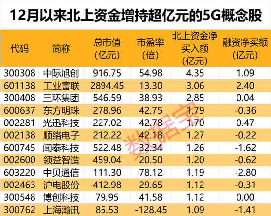 2025新澳三期必出一肖,揭秘2025新澳三期必出一肖，預(yù)測背后的真相與啟示