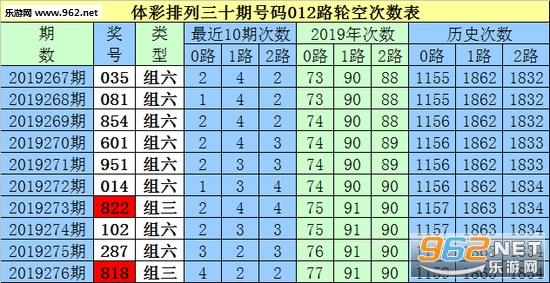 白小姐三肖三期必出一期開獎哩哩,白小姐三肖三期必出一期開獎的秘密揭曉