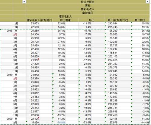 今晚澳門三肖三碼開一碼】,今晚澳門三肖三碼開一碼，揭秘與探索彩票的魅力