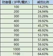 新澳門最準(zhǔn)三肖三碼100%,新澳門最準(zhǔn)三肖三碼，揭秘背后的秘密與真相（100%準(zhǔn)確預(yù)測？）