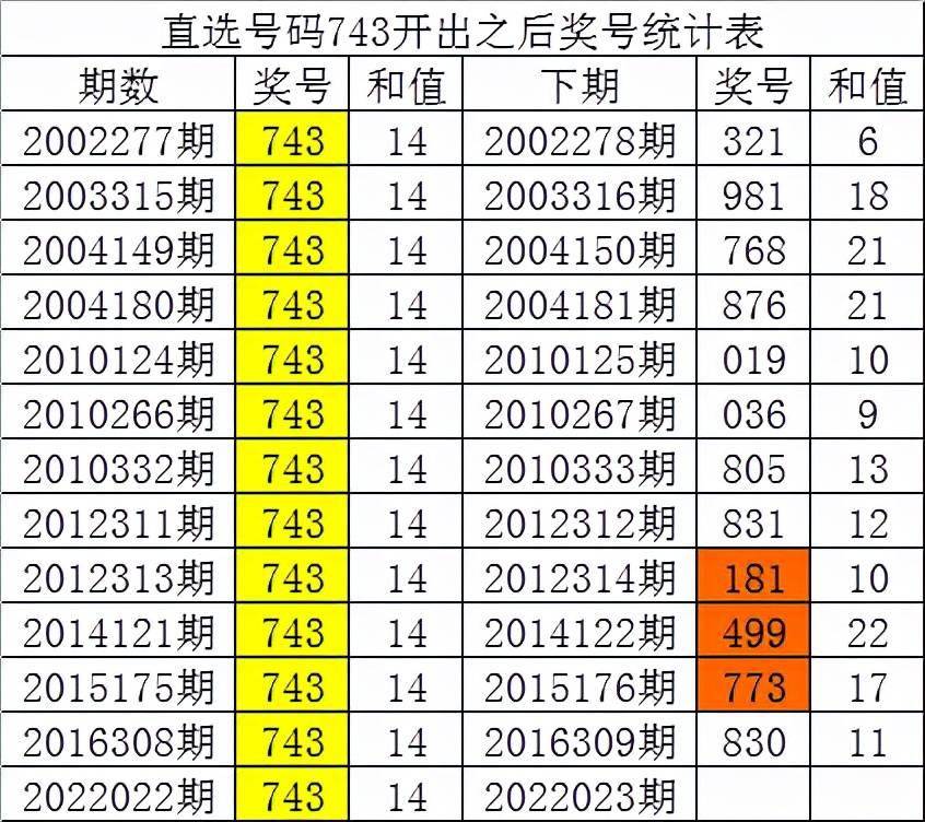 澳門一碼100%準(zhǔn)確,澳門一碼，揭秘百分之百準(zhǔn)確預(yù)測(cè)的秘密