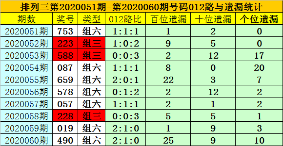 澳門一碼一碼100準(zhǔn)確官方,澳門一碼一碼100準(zhǔn)確官方，揭秘彩票背后的秘密