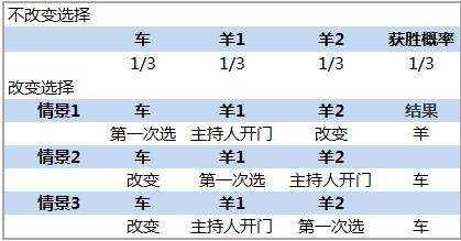 2023澳門碼今晚開獎結(jié)果軟件,探索未來幸運之門，關(guān)于澳門碼今晚開獎結(jié)果的軟件應(yīng)用