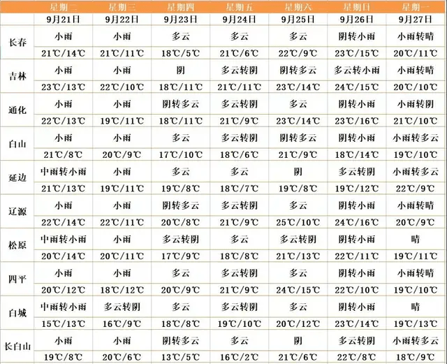 2025年2月6日 第9頁