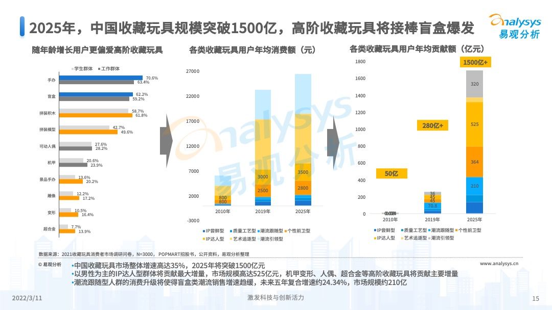 2025年2月6日 第14頁