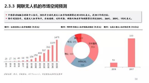 2025新奧免費資料,揭秘2025新奧免費資料，深度解析與前瞻性探討