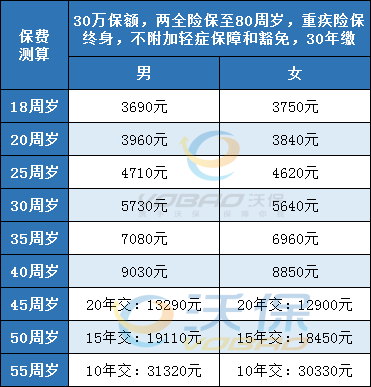 管家婆一票一碼100正確,管家婆一票一碼，百分之百正確的財(cái)務(wù)管理秘籍