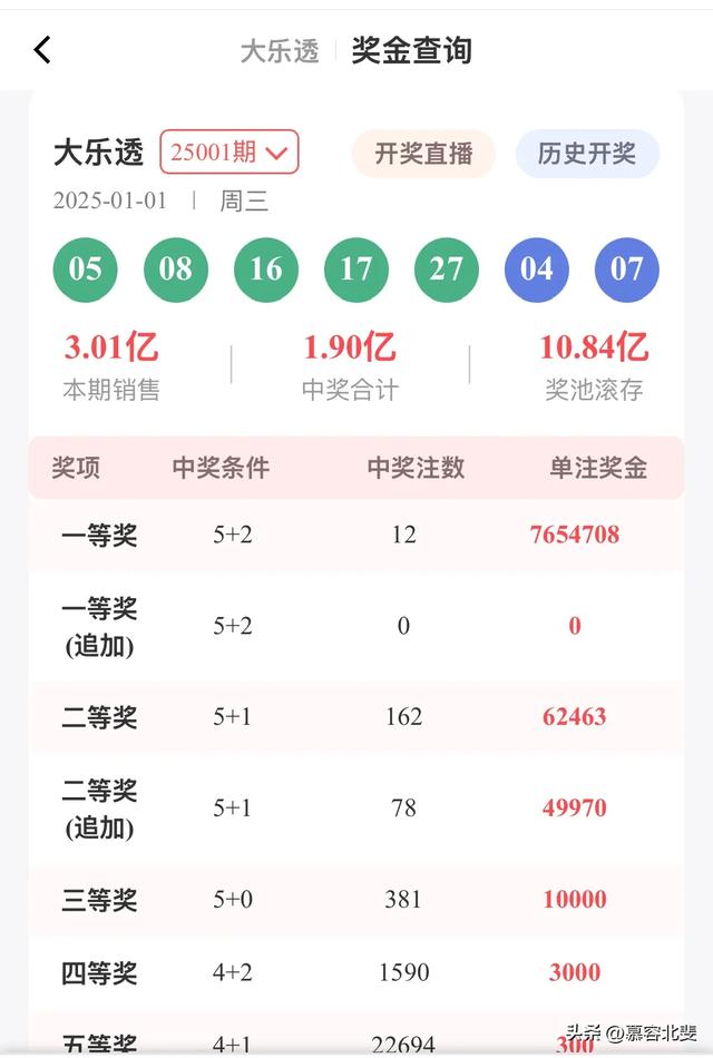 2025年一肖一碼一中,探索未來彩票奧秘，2025年一肖一碼一中