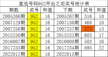 一碼一肖100%精準(zhǔn),一碼一肖，揭秘精準(zhǔn)預(yù)測的奧秘