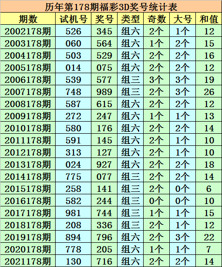 澳門最準(zhǔn)的一碼一碼100準(zhǔn),澳門最準(zhǔn)的一碼一碼，揭秘預(yù)測真相與背后的故事