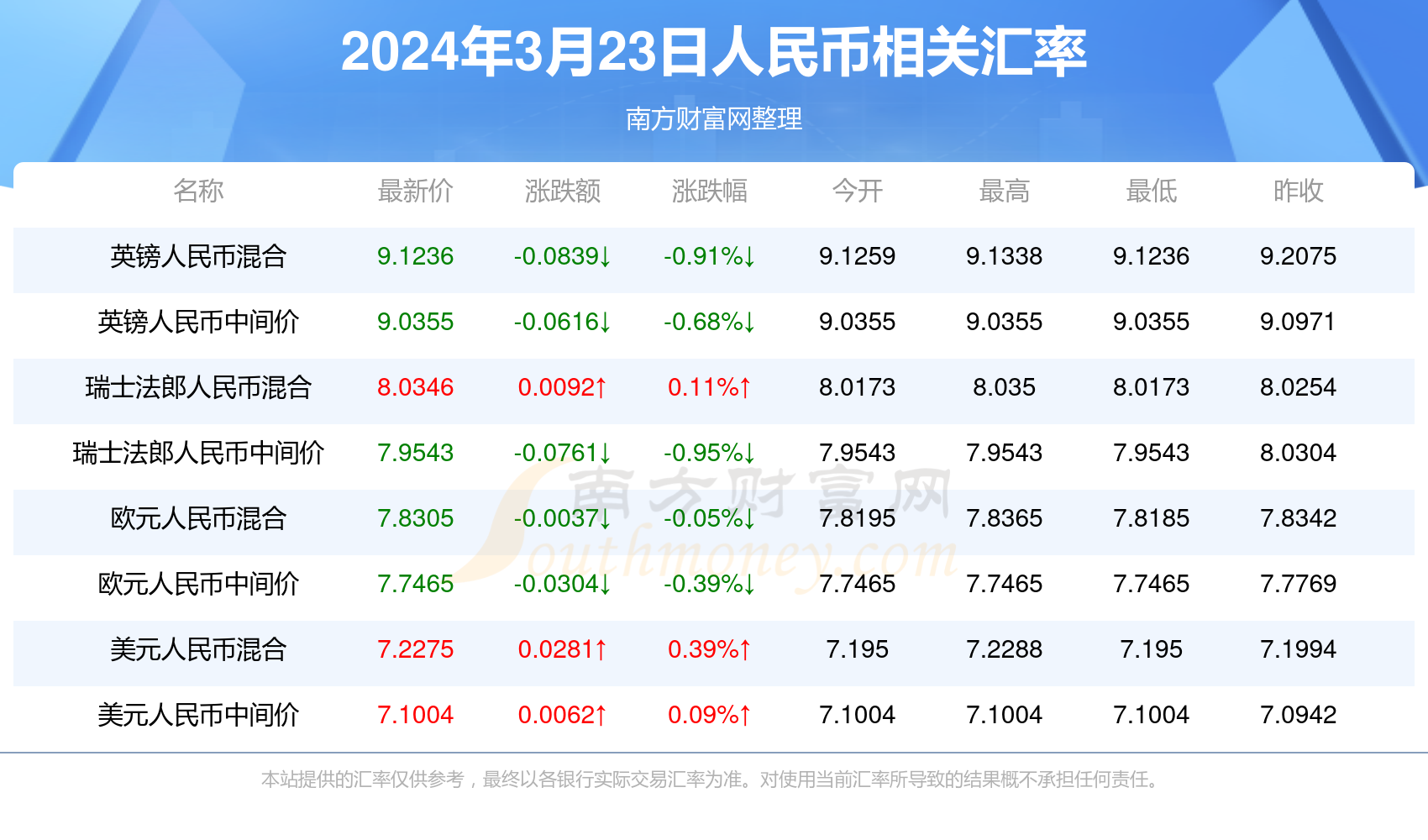 澳門六開獎(jiǎng)最新開獎(jiǎng)結(jié)果2025年,澳門六開獎(jiǎng)最新開獎(jiǎng)結(jié)果與未來(lái)展望（2025年）