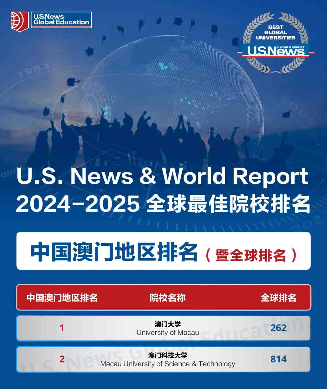 2025年澳門(mén)正版免費(fèi),探索澳門(mén)未來(lái)，2025年澳門(mén)正版免費(fèi)的新時(shí)代展望