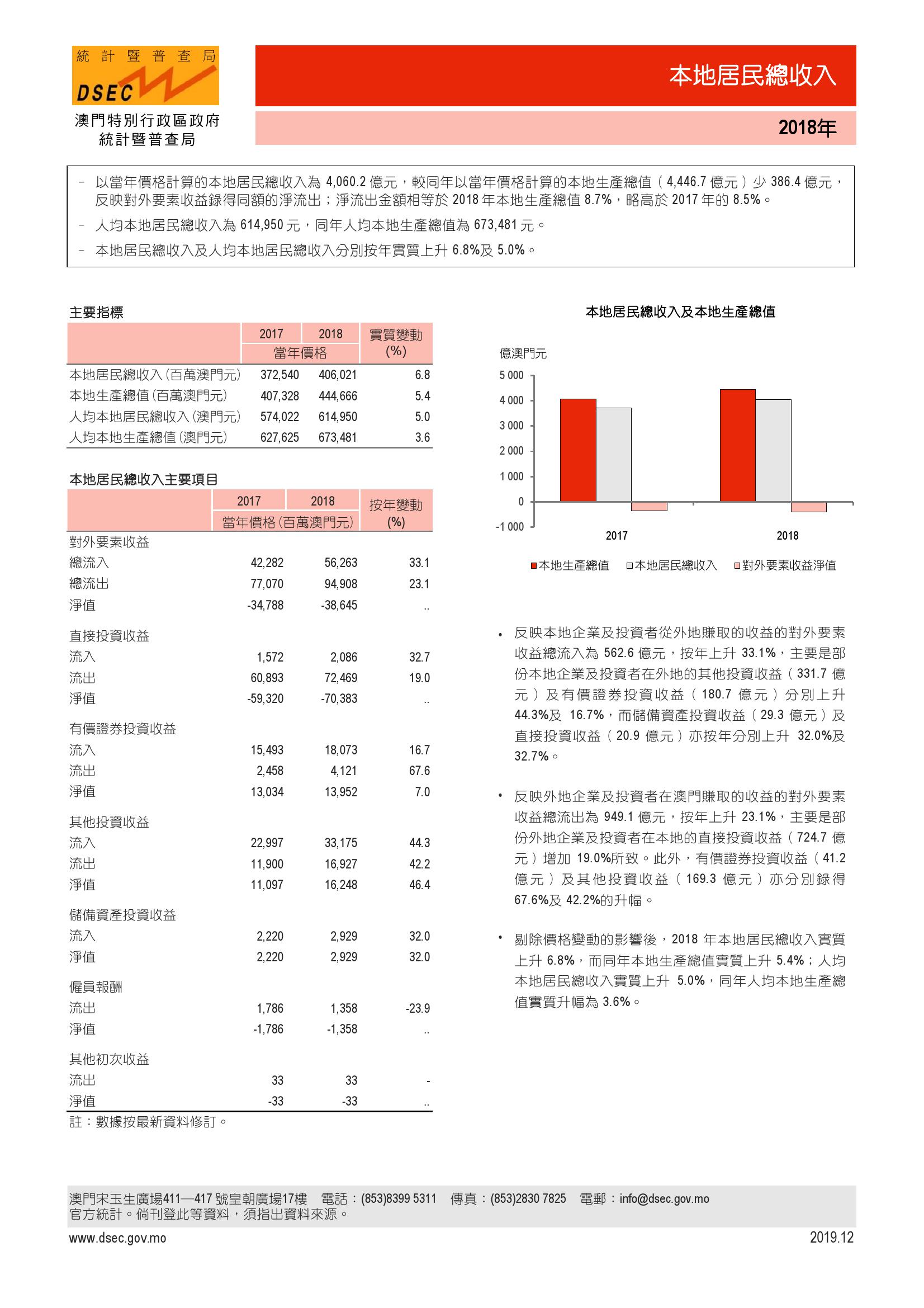 澳門(mén)六和免費(fèi)資料查詢,澳門(mén)六和免費(fèi)資料查詢，探索與解析