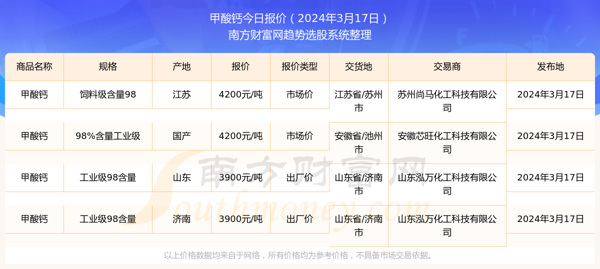 2025澳門特馬今期開獎結果查詢,澳門特馬2025年開獎結果查詢，探索彩票背后的秘密與機遇