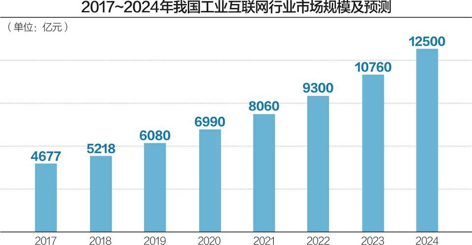 2025年港彩開獎(jiǎng)結(jié)果,探索未來港彩開獎(jiǎng)結(jié)果，2025年的神秘面紗